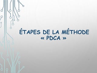 ÉTAPES DE LA MÉTHODE
« PDCA »
7
 