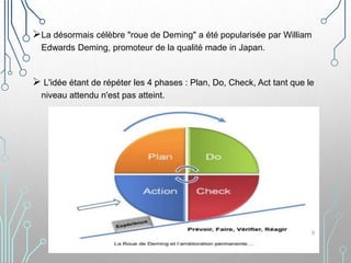 La désormais célèbre "roue de Deming" a été popularisée par William
Edwards Deming, promoteur de la qualité made in Japan.
 L'idée étant de répéter les 4 phases : Plan, Do, Check, Act tant que le
niveau attendu n'est pas atteint.
9
 
