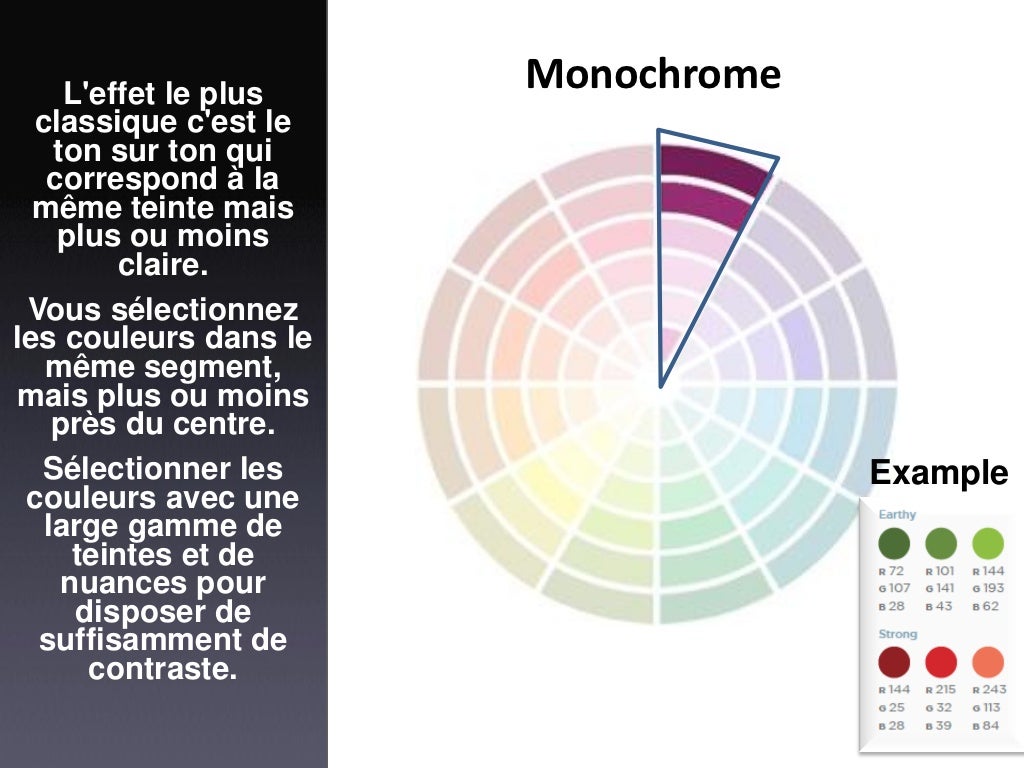 Roue des couleurs