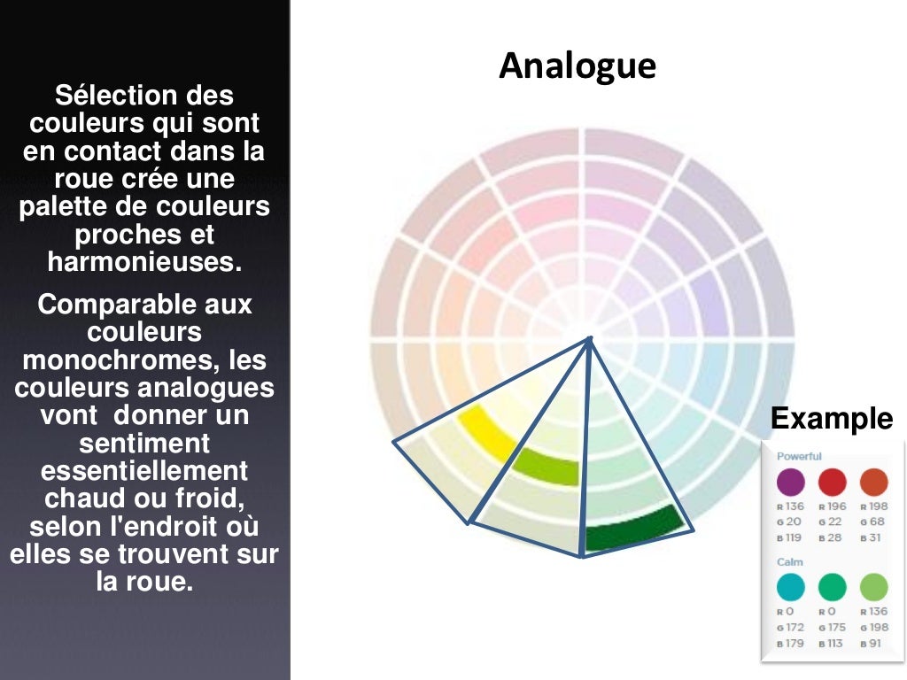 Roue des couleurs