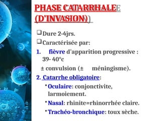 PHASE CATARRHALE
(D'INVASION)
Dure 2-4jrs.
Caractérisée par:
1. fièvre d'apparition progressive :
39- 40°c
± convulsion (± méningisme).
2. Catarrhe obligatoire:
∙Oculaire: conjonctivite,
larmoiement.
∙Nasal: rhinite=rhinorrhée claire.
∙Trachéo-bronchique: toux sèche.
 