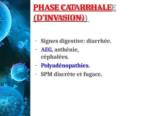 PHASE CATARRHALE
(D'INVASION)
- Signes digestive: diarrhée.
- AEG, asthénie,
céphalées.
- Polyadénopathies.
- SPM discrète et fugace.
 