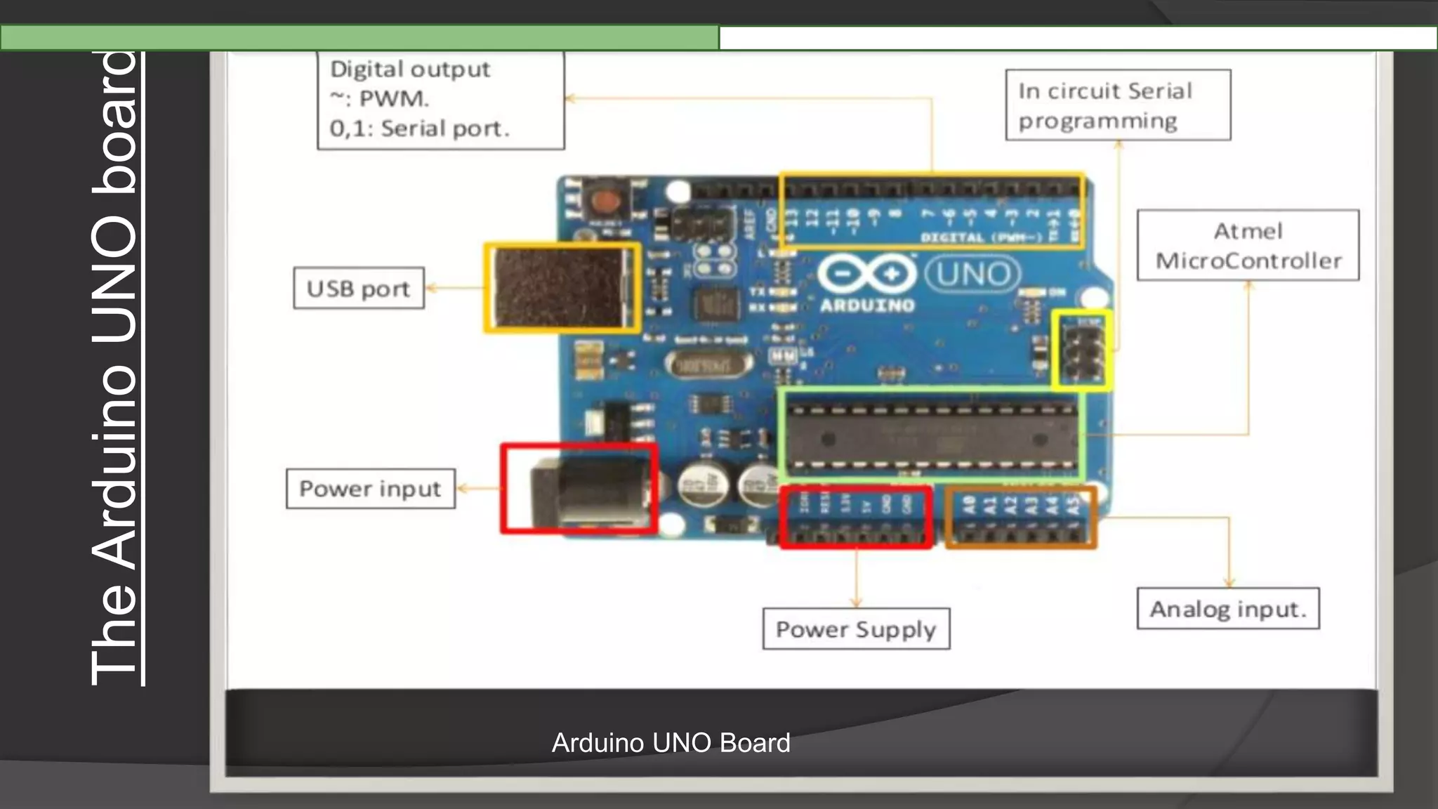 TheArduinoUNOboard
Arduino UNO Board
 