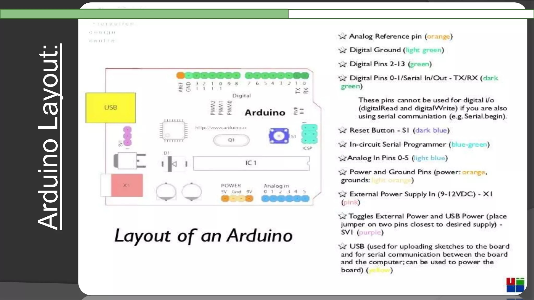 ArduinoLayout:
 