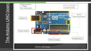 TheArduinoUNOboard
Arduino UNO Board
 