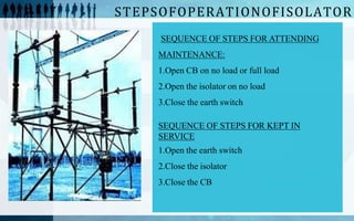 Isolator Step rough.pptx