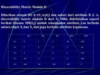 rough-set1 data mining analisis data.ppt
