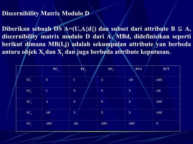rough-set1 data mining analisis data.ppt