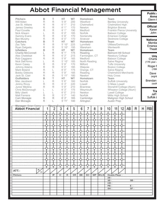 Abbot Financial
Abbot Financial Management Public A
Anno
Glenn K
National
Membe
Emerson
Theatr
Official
Karen
John K
Ump
Charlie
(17th year -
Roger M
(18th
Dave T
(eighth
Brendan
(sixth
Tra
Jeff S
Suffolk U
Pitchers		B	T	HT	WT	Hometown		Team
Will Alden		 R	 R	 5’ 9”	 200	 Westford		 Bentley University
Joe St. Hillaire		 R	 R	 6’ 1”	 210	 Chelmsford		 Chelmsford High
James Greeley		 R	 R	 6’ 1’’	 170	 Newton			 Brighton Braves
Paul Covelle		 R	 R	 6’ 1”	 190	 Medford		 Franklin Pierce University
Nick Ahearn		L	R	6’ 0”	185	Norfolk			Babson College
Sammy Evers		 R	 R	 5’ 9’’	 170	 Somerville		 Emerson College
Ben Murphy		 R	 R	 6’ 0’’	 170	 Andover		 Skidmore College
Catchers		B	T	HT	WT	Hometown		Team	
Zac Talis		 R	 R	 5’ 10”	 225	 Lynnfield		 UMass/Dartmouth
Ryan Delgado		 R	 R	 5’ 10”	 195	 Wareham		 Wentworth
Infielders		 B	 T	 HT	 WT	 Hometown		 Team	
Charlie McConnell	 L	 R	 6’ 1”	 175	 Reading		 Belmont Hill School
Alex Cheteleat		 R	 R	 6’ 3”	 215	 Farmington, CT		 Newbury College
Rob Caggiano		 R	 R	 5’ 9”	 165	 Medford		 Babson College
Nick Dell’Anno		 L	 R	 5’ 10’’	 185	 North Reading		 Salve Regina
Kevin Casey		 R	 R	 5’ 9’’	 170	 Milford			 Tufts University
Johnny Adams		R	R	6’ 0”	185	Walpole			Boston College
Mark Boland		 R	 L	 6’ 0”	 175	 Orange, CT		 Salve Regina
Bobby Gibbons		 R	 R	 5’ 9’’	 185	 Reading		 Chelmsford Merchants
Jack St. Clair		 R	 R	 5’ 11”	 180	 Newton			 Holy Cross
Outfielders		 B	 T	 HT	 WT	 Hometown		 Team	
Mac Jacobson		 L	 R	 5’ 6”	 160	 Norfolk			 Suffolk University
Jimmy Ricoy		 R	 R	 6’ 3”	 220	 Lowell			 U Mass Lowell
Junior Medina		 R	 R	 5’ 9”	 210	 Braintree		 Stonehill College (Alum)
Chris McDonough	 L	 L	 6’ 3”	 175	 Weymouth		 Wheaton College (Alum)
Billy Uberti		 L	 L	 6’ 0”	 210	 Newton			 Lasell College
Matt Ferreira		 R	 R	 5’ 7”	 140	 Norfolk			 Millis High School
Cam Monagle		 R	 R	 6’ 3”	 165	 Cambridge		 Matignon High School
Dan Monagle		 R	 L	 5’ 11”	 140	 Arlington		 Austin Prep
Manager: Brian Carey Player-Coach: James Greeley
 