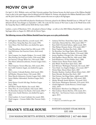 On April 13, 2013, Wellesley native and Duke University graduate Nate Freiman became the third veteran of the Oldtime Baseball
Game to play in the major leagues when he debuted with the Oakland A’s. Freiman, who played in the Oldtime Baseball Game in 2005
and ’06, joins Carlos Pena and Chris Lambert as OTBG veterans who went on to play in the big leagues.
Pena, who grew up in Haverhill and played at Northeastern University, played in the Oldtime Baseball Game in 1996 and ’97 and
debuted with the Texas Rangers on September 5, 2001. He is also the first veteran of The Game to play in the World Series (with
the Tampa Bay Rays in 2008) and the MLB All-Star Game (2009).
Lambert, a native of Manchester, N.H., who played at Boston College – as well as in the 2002 Oldtime Baseball Game – made his
big-league debut on August 26, 2008 with the Detroit Tigers.
The following veterans of the Oldtime Baseball Game have gone on to play professionally:
•	 Jeff Taglienti~Boston Red Sox, seventh round, 1997.
•	 Carlos Pena~Tampa Bay Rays, first round, 1998.
•	 Steve Moses~New York Mets, non-drafted free agent,
1998.
•	 Greg Montalbano~Boston Red Sox, fifth round, 1999.
•	 Sean McGowan~San Francisco Giants, third round,
1999.
•	 Steve Langone~Los Angeles Dodgers, 21st round, 2000.
•	 Matt Keating~San Francisco Giants, 35th round, 2000.
•	 Jim Sweeney~Chicago White Sox, 14th round, 2000.
•	 Dan Morse~Johnstown Johnnies, Frontier League (Ind.),
2000.
•	 Nick Tempesta~Toronto Blue Jays, 26th round, 2001.
•	 Jon Cahill~Anaheim Angels, non-drafted free agent,
2001.
•	 Ben Crockett~Colorado Rockies, third round, 2002.
•	 Jeff Mackor~Houston Astros, 15th round, 2002.
•	 Brian Macchi~Johnstown, Frontier League (Ind.), 2002.
•	 Junior Medina~Adirondack, Northern League (Ind.),
2002.
•	 Jaime Quiros~Lincoln Salt dogs, Northern League
(Ind.), 2002.
•	 Jeff Allison~Florida Marlins, first round, 2003.
•	 Omar Pena~St. Louis Cardinals, 16th round, 2003.
•	 Pat Bresnehan~Kansas City Royals, 23rd round, 2002.**
•	 Brian Lentz~Seattle Mariners, non-drafted free agent,
2003.
•	 Chris Lambert~St. Louis Cardinals, first round, 2004.
•	 Mark Langone – Ciemme Maller Oltre Torrente (Italy),
2004
•	 Anthony Del Prete~North Shore Spirit, (Ind.), 2004.
•	 Zak Farkes~Boston Red Sox, 39th round, 2004.***
•	 Ryan Edell~Cleveland Indians, eighth round, 2005.
•	 Matt Bishop~Houston Astros, 37th round, 2005.**
•	 Brian Trupiano~Brockton Rox (Ind.), 2006.
•	 Pat Bresnehan~San Diego Padres, fifth round, 2006.
•	 Matt Morizio~Kansas City Royals, 17th round, 2006.
•	 Jeremy Papelbon~Chicago Cubs, 19th round, 2006.
•	 Josh Papelbon~Boston Red Sox, 48th round, 2006.
•	 Josh Klimkiewicz~El Paso Diablos (Ind.), 2006
•	 Andrew Green~Rimini Pirates (Italy), 2006
•	 John Welch~North Shore Spirit (Ind.), 2007
•	 Jack McGeary~Washington Nationals, 6th round, 2007
•	 Terry Doyle~Los Angelos Dodgers, 21st round, 2007**
•	 Dorian Rojas~Macon Music (Ind.), 2007
•	 Brendan Akashian~Southern Illinois Miners (Ind.), 2007
•	 Rony Mercado~Brockton Rox (Ind.), 2007
•	 Nate Freiman~San Diego Padres, eighth round, 2009.
•	 Matt Nuzzo~Toronto Blue Jays, 24th round, 2009.
•	 Mickey Wiswall~Seattle Mariners, 7th round, 2010.
•	 Nick Serino~Washington Nationals, 37th round, 2010.
•	 Charlie Pagliarulo~Laredo Broncos, United League
(Ind.), 2010.
•	 Reid Jackson~Merchten Cats (Belgium), 2010.
•	 Matt Gedman~Boston Red Sox, 45th round, 2011.
•	 Matt Paré ~ San Francisco Giants, non-drafted free
agent, 2013.
•	 (**) Did not sign.
•	 (***) Signed as a non-drafted free agent, 2005
MOVIN’ ON UP
FRANK’S STEAK HOUSE BOSTON’S OLDEST STEAK HOUSE
EST. 1938
2310 MASSACHUSETTS AVENUE, NORTH CAMBRIDGE | 617-661-0666
 