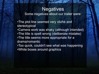 Negatives
Some negatives about our trailer were:
•The plot line seemed very cliché and
stereotypical
•Camera work was shaky (although intended)
•The title is spelt wrong (deliberate mistake)
•The title seems more appropriate for a
drama/romantic
•Too quick, couldn't see what was happening
•White boxes around graphics

 