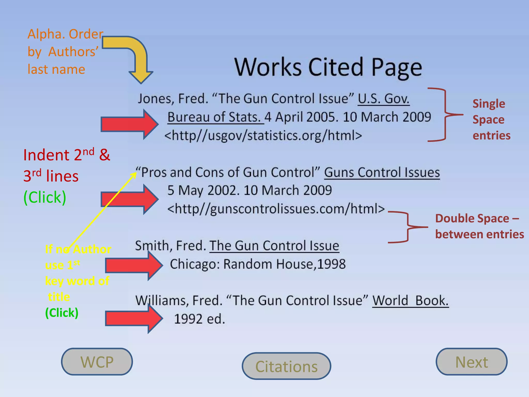 Alpha. Order
by Authors’
last name

                                    Single
                                    Space
                                    entries
Indent 2nd &
3rd lines
(Click)
                              Double Space –
                              between entries
   If no Author
   use 1st
   key word of
    title
   (Click)


         WCP      Citations      Next
 