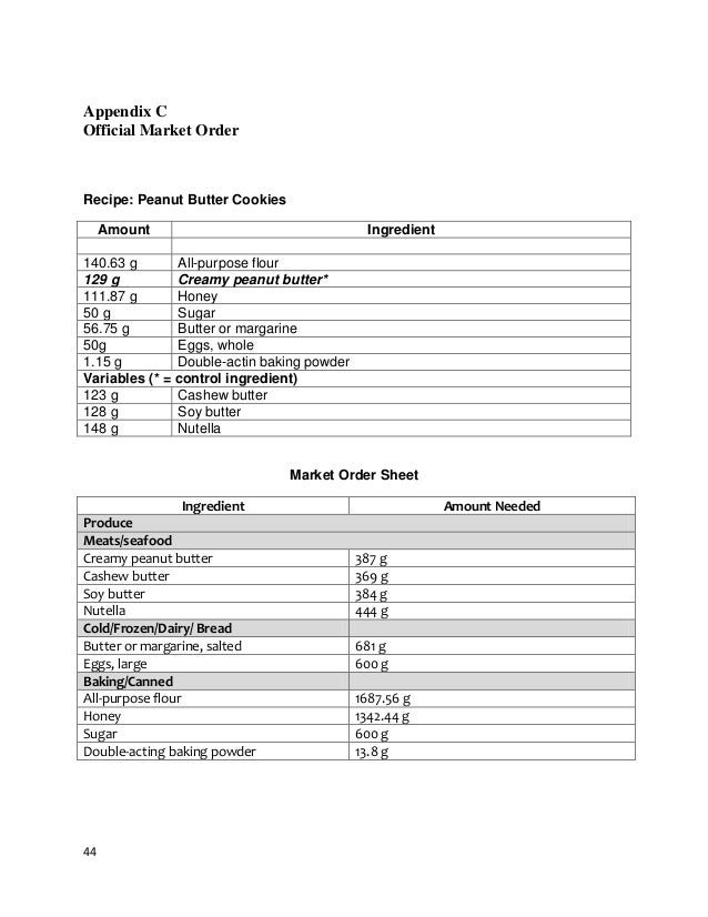 Stroop effect lab report