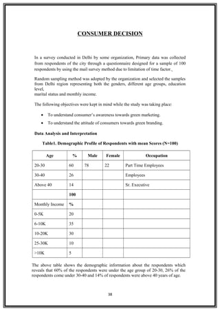 CONSUMER DECISION
In a survey conducted in Delhi by some organization, Primary data was collected
from respondents of the city through a questionnaire designed for a sample of 100
respondents by using the mail survey method due to limitation of time factor.
Random sampling method was adopted by the organization and selected the samples
from Delhi region representing both the genders, different age groups, education
level,
marital status and monthly income.
The following objectives were kept in mind while the study was taking place:
• To understand consumer’s awareness towards green marketing.
• To understand the attitude of consumers towards green branding.
Data Analysis and Interpretation
Table1. Demographic Profile of Respondents with mean Scores (N=100)
Age % Male Female Occupation
20-30 60 78 22 Part Time Employees
30-40 26 Employees
Above 40 14 Sr. Executive
100
Monthly Income %
0-5K 20
6-10K 35
10-20K 30
25-30K 10
>10K 5
The above table shows the demographic information about the respondents which
reveals that 60% of the respondents were under the age group of 20-30, 26% of the
respondents come under 30-40 and 14% of respondents were above 40 years of age.
38
 