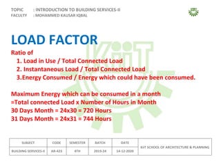 Load Introduction Factor Rough Electrical Load calculations for electrical equipments.docx