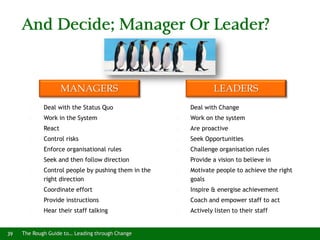 The Rough Guide to… Leading through Change39
And Decide; Manager Or Leader?
 Deal with the Status Quo
 Work in the Syste...