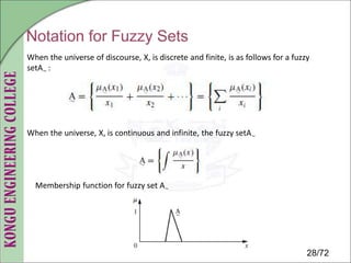 Rough sets and fuzzy rough sets in Decision Making | PDF