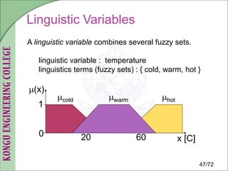 Rough sets and fuzzy rough sets in Decision Making | PDF
