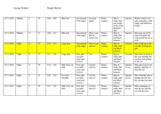 George Watkins Rough Shot-list
22.11.2016 Midday 5 70 3:04 – 3:08 Mid shot Second pub
(The angel
Pen and
paper
Phone
camera
Man’s
white shirt
and waiter
in his white
buttoned
shirt
Interior Waiter comes over,
asks a question, male
snaps, and dismisses
waiter.
22.11.2016 Midday 5 71 3:08 – 3:12 Mid shot Second pub
(The angel
Man’s coat
that he
carries out
Phone
camera
Man in
white shirt
and black
trousers
Interior Man gets out of his
chair and picks his
coat up and leaves as
well
22.11.2016 Night 6 72 3:12 – 3:15 Long shot Second pub
(The angel
Man’s coat
and car
Phone
camera
Man in
white shirt
and black
trousers
Exterior Man walks up to his
car after leaving the
pub
22.11.2016 Night 6 73 3:15 – 3:18 Long shot First pub
car park
(rose and
crown)
Car Phone
camera
Man in
white shirt
and black
trousers
Exterior Shot from in front of
the man opening the
car door and getting
in the car
22.11.2016 Night 6 74 3:18 – 3:20 Mid/ close up
shot
First pub
car park
(rose and
crown)
Car key
and car
Phone
camera
Man in
white shirt
and black
trousers
Interior
or car
Man puts keys in the
ignition and tries to
start the car
22.11.2016 Night 6 75 3:20 – 3:22 Over the
shoulder
First pub
car park
(rose and
crown)
Car key
and car
Phone
camera
Man in
white shirt
and black
trousers
Interior
of car
Shot showing man is
turning the key but
the car does not start
22.11.2016 Night 6 76 3:22 – 3:24 Mid/ close up
shot
First pub
car park
(rose and
crown)
Car key
and car
Phone
camera
Man in
white shirt
and black
trousers
Interior
of car
Man continuing to
turn the key but the
car will not start
 