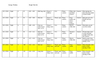 George Watkins Rough Shot-list
20.11.2016 Night 8 95 4:02 – 4:05 Mid/ long shot House 2
hallway
N/A Phone
camera
White shirt
and black
trousers
Interior Man opening the
door from the outside
(camera inside)
20.11.2016 Night 8 96 4:05 – 4:08 Mid shot House 2
living room
Plastic cups Phone
camera
Party
outfits and
man’s
usual
costume
Interior Man goes up to his
friends and says
hello
20.11.2016 Night 8 97 4:08 – 4:10 Close up
(shot reverse
shot 1 of 3)
House 2
living room
N/A Phone
camera
Man in
white shirt
Interior Man looks up and
sees the women
20.11.2016 Night 8 98 4:10 – 4:12 Mid shot
(shot reverse
shot 2 of 3)
House 2
living room
N/A Phone
camera
Woman’s
shirt
Interior Woman looks back
at man and looks
straight at him (into
the camera)
20.11.2016 Night 8 99 4:12 – 4:14 Close up
(shot reverse
shot 3 of 3)
House 2
living room
N/A Phone
camera
Man in
white shirt
Interior Back to man’s face
to emphasises on him
looking at her
20.11.2016 Night 8 100 4:14 – 4:16 Mid shot House 2
living room
Plastic cups
and cans
Phone
camera
Party
outfits
Interior Shot of people at the
party to show
passing of time
20.11.2016 Night 8 101 4:16 – 4:18 Long shot House 2
living room
Plastic cups
and cans
Phone
camera
Party
outfits
Interior Shot of people at the
party to show
passing of time
 