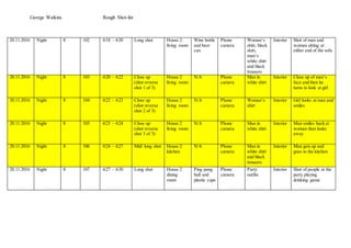 George Watkins Rough Shot-list
20.11.2016 Night 8 102 4:18 – 4:20 Long shot House 2
living room
Wine bottle
and beer
can
Phone
camera
Woman’s
shirt, black
skirt,
man’s
white shirt
and black
trousers
Interior Shot of man and
woman sitting at
either end of the sofa
20.11.2016 Night 8 103 4:20 – 4:22 Close up
(shot reverse
shot 1 of 3)
House 2
living room
N/A Phone
camera
Man in
white shirt
Interior Close up of man’s
face and then he
turns to look at girl
20.11.2016 Night 8 104 4:22 – 4:23 Close up
(shot reverse
shot 2 of 3)
House 2
living room
N/A Phone
camera
Woman’s
shirt
Interior Girl looks at man and
smiles
20.11.2016 Night 8 105 4:23 – 4:24 Close up
(shot reverse
shot 3 of 3)
House 2
living room
N/A Phone
camera
Man in
white shirt
Interior Man smiles back at
woman then looks
away
20.11.2016 Night 8 106 4:24 – 4:27 Mid/ long shot House 2
kitchen
N/A Phone
camera
Man in
white shirt
and black
trousers
Interior Man gets up and
goes to the kitchen
20.11.2016 Night 8 107 4:27 – 4:30 Long shot House 2
dining
room
Ping pong
ball and
plastic cups
Phone
camera
Party
outfits
Interior Shot of people at the
party playing
drinking game
 