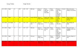 George Watkins Rough Shot-list
20.11.2016 Night 8 108 4:30 – 4:32 Mid shot House 2
kitchen
Plastic
cups, beer
can and
wine bottle
Phone
camera
Woman’s
shirt, black
skirt,
man’s
white shirt
and black
trousers
Interior Man and woman
talking in the kitchen
20.11.2016 Night 8 109 4:32 – 4:34 Long/ mid shot House 2
living room
Plastic cups
and straws
Phone
camera
People
wearing
party
outfits
Interior Back to shot of
people at party
dancing
20.11.2016 20.11Night 8 110 4:34 – 4:35 Close up/ mid
shot
House 2
living room
Plastic cup Phone
camera
Man’s
white shirt
Interior Man drinking his
drink
20.11.2016 Night 8 111 4:35 – 4:37 Mid shot House 2
living room
Wine bottle
and beer
can
Phone
camera
Woman’s
shirt, black
skirt,
man’s
white shirt
and black
trousers
Interior Man and woman
laughing on the sofa
together
20.11.2016 Night 8 112 4:37 – 4:39 Close up House 2
living room
N/A Phone
camera
Man and
woman’s
shirts
Interior Woman whispers to
man
20.11.2016 Night 8 113 4:39 – 4:40 Close up House 2
living room
N/A Phone
camera
Man’s
white shirt
Interior Reaction on man’s
face
 