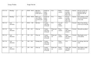 George Watkins Rough Shot-list
07.11.16 Morning 2 21 00:50 – 00:53 Mid shot
(Match on
action part 1)
Inside the
house
(living
room)
N/A Phone
camera
Woman
wearing
shirt and
black skirt
Interior Girl sits on the sofa
and then begins to
fall back onto the
sofa
07.11.16 Morning 2 22 00:53 – 00:56 Bird’s eye
view (Match
on action part
2)
Inside the
house
(living
room)
N/A Phone
camera
Woman
wearing
shirt and
black skirt
Interior Girl continues to fall
onto the sofa before
scene ends
08.11.16 Late
afternoon
3 23 00:56 – 1:00 Mid shot Country
road close
to the pub
N/A Car and
phone
camera
N/A Exterior Shot of man driving
on his way to the pub
08.11.16 Late
afternoon
3 24 1:00 – 1:02 Close up Country
road close
to the pub
Phone and
car
Phone
camera
White
shirt, black
trousers
Exterior Man picks up phone
08.11.16 Late
afternoon
3 25 1:02 – 1:04 Close up Country
road close
to the pub
Phone and
car
Phone
camera
White
shirt, black
trousers
Exterior Man begins to text
on the phone
08.11.16 Late
afternoon
3 26 1:04 – 1:06 Panning shot Country
road close
to the pub
Car Phone
camera
N/A Exterior Car driving down the
road
08.11.16 Late
afternoon
3 27 1:06 – 1:08 Close up Country
road close
to the pub
Phone and
car
Phone
camera
White shirt
and black
trousers
Exterior Man finishes typing
and sends text
 