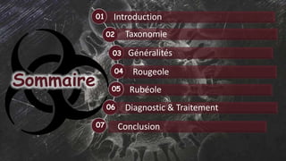 Introduction
Conclusion
Rubéole
Taxonomie
Généralités
Rougeole
Diagnostic & Traitement
Sommaire
01
02
03
04
05
06
07
 