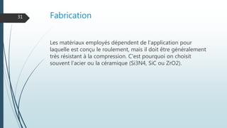 Fabrication
Les matériaux employés dépendent de l'application pour
laquelle est conçu le roulement, mais il doit être généralement
très résistant à la compression. C'est pourquoi on choisit
souvent l'acier ou la céramique (Si3N4, SiC ou ZrO2).
31
 