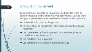 Choix d'un roulement
La comparaison suivante des propriétés de base des types de
roulements peut aider à choisir le type convenable. Dans le choix
du type, il est nécessaire de prendre en compte les faits suivants:
 L'intensité et le type de chargement
 La conception de l'ajustement et le mode de lubrification du
roulement
 Les paramètres de fonctionnement du roulement (vitesse,
conditions thermiques, etc.)
 Les conditions sur la précision
 Les conditions d'installation et de démontage
46
 