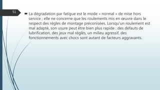  La dégradation par fatigue est le mode « normal » de mise hors
service ; elle ne concerne que les roulements mis en œuvre dans le
respect des règles de montage préconisées. Lorsqu'un roulement est
mal adapté, son usure peut être bien plus rapide : des défauts de
lubrification, des jeux mal réglés, un milieu agressif, des
fonctionnements avec chocs sont autant de facteurs aggravants.
51
 