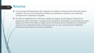 Resume
 Un autre type de classification des roulements est établi en fonction de la forme des parties
roulantes. On aura ici les roulements à billes, les roulements à cylindres, les roulements
coniques et les roulements à aiguilles.
 On retrouve également les roulements rigides qui exigent que les bagues intérieures et
extérieures soient strictement coaxiales; et les roulements orientables qui permettent aux deux
bagues de former entre elles un angle donné. On divise aussi les roulements en roulements
ouverts et en roulements fermés suivant qu’ils sont, ou non, munis d’écrans empêchant
l’entrée de la poussière et la sortie du lubrifiant.
55
 