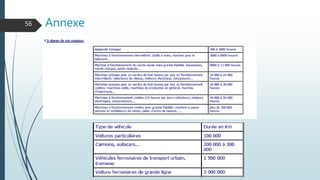 Annexe56
 