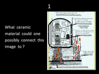 1 What  ceramic material  could  one possibly  connect  this image  to ? 