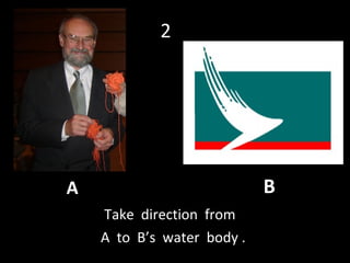 2 Take  direction  from  A  to  B’s  water  body . A B 