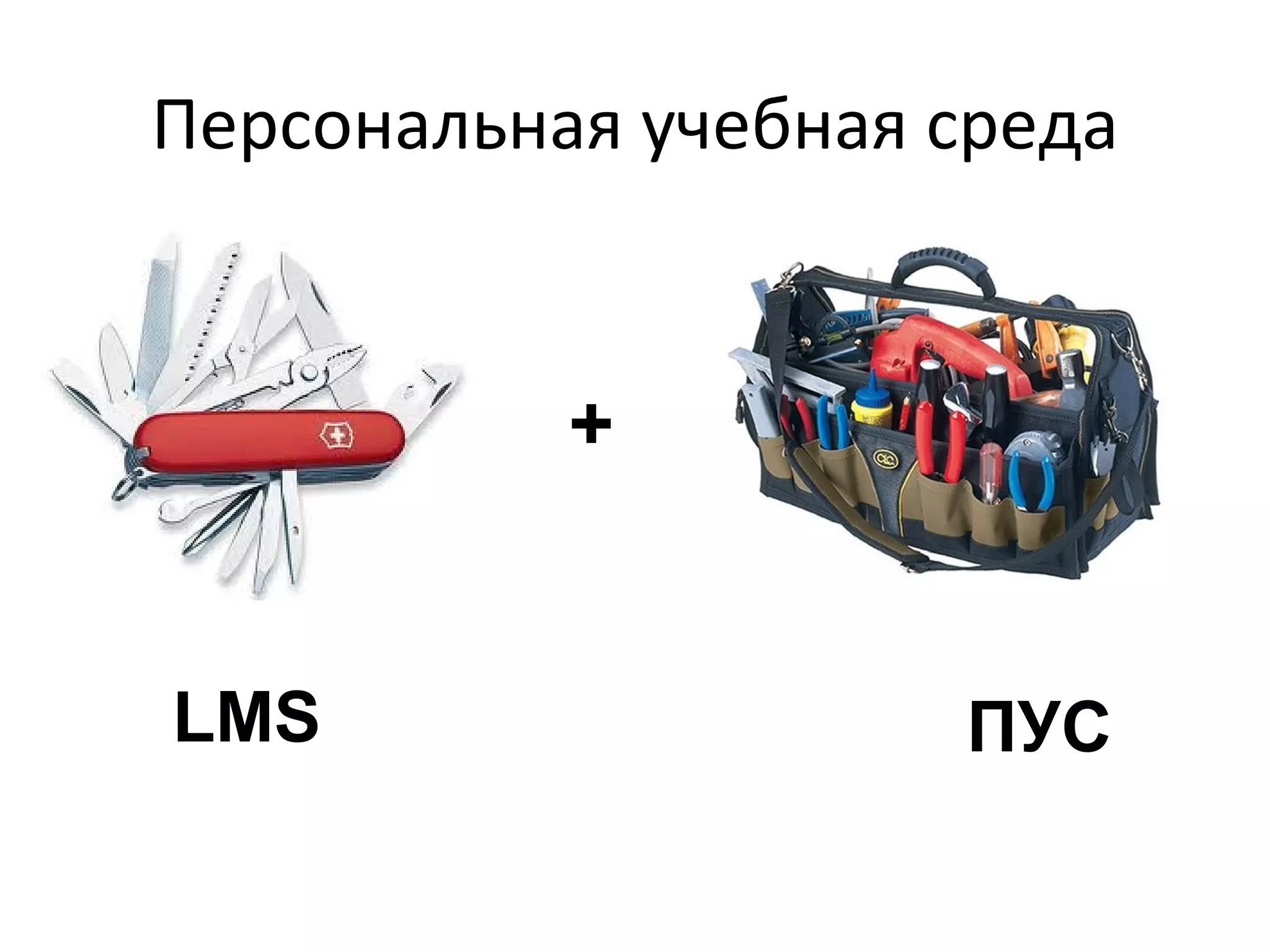 Персональная учебная среда


           +


LMS                  ПУС
 