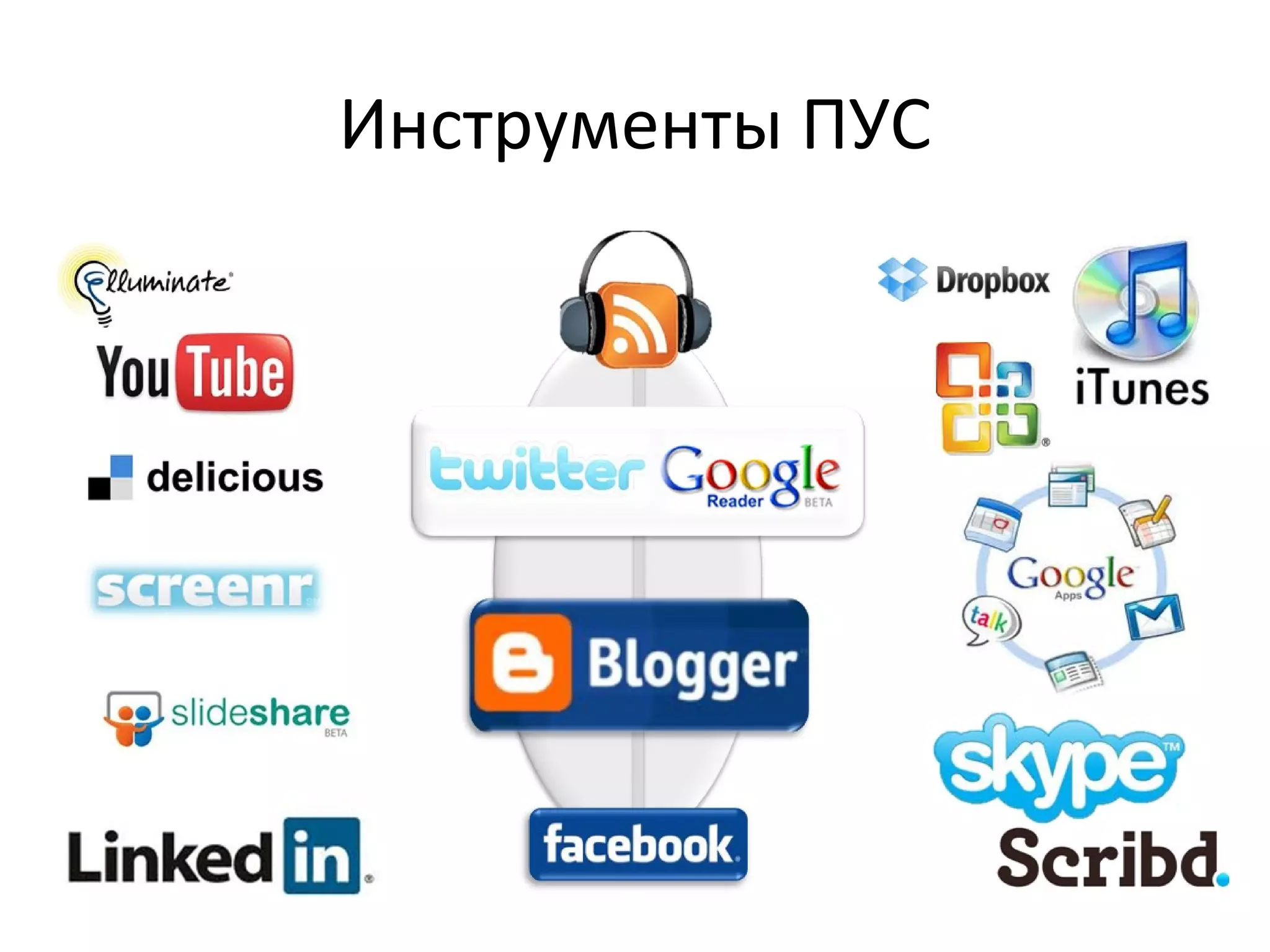 Инструменты ПУС
 