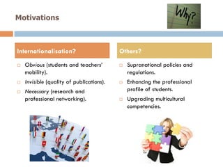 Motivations
!  Obvious (students and teachers’
mobility).
!  Invisible (quality of publications).
!  Necessary (research and
professional networking).
!  Supranational policies and
regulations.
!  Enhancing the professional
profile of students.
!  Upgrading multicultural
competencies.
Internationalisation? Others?
 