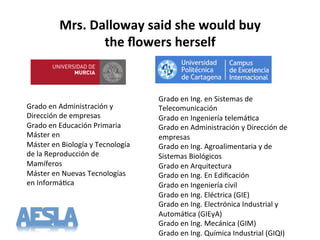 Mrs.%Dalloway%said%she%would%buy%%
the%ﬂowers%herself%
Grado'en'Administración'y'
Dirección'de'empresas'
Grado'en'Educación'Primaria'
Máster'en''
Máster'en'Biología'y'Tecnología'
de'la'Reproducción'de'
Mamíferos'
Máster'en'Nuevas'Tecnologías'
en'Informá-ca'
Grado'en'Ing.'en'Sistemas'de'
Telecomunicación'
Grado'en'Ingeniería'telemá-ca'
Grado'en'Administración'y'Dirección'de'
empresas'
Grado'en'Ing.'Agroalimentaria'y'de'
Sistemas'Biológicos'
Grado'en'Arquitectura'
Grado'en'Ing.'En'Ediﬁcación'
Grado'en'Ingeniería'civil'
Grado'en'Ing.'Eléctrica'(GIE)'
Grado'en'Ing.'Electrónica'Industrial'y'
Automá-ca'(GIEyA)'
Grado'en'Ing.'Mecánica'(GIM)'
Grado'en'Ing.'Química'Industrial'(GIQI)'
 