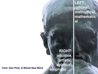 LEFT: rational, methodical, mathematical RIGHT: intuitive, artistic, spiritual, emphatic …  from: Dan Pink, A Whole New Mind 