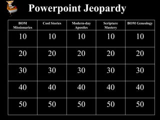Powerpoint Jeopardy BOM Missionaries Cool Stories Modern-day Apostles Scripture Mastery BOM Geneology 10 10 10 10 10 20 20 20 20 20 30 30 30 30 30 40 40 40 40 40 50 50 50 50 50 