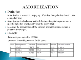 Depreciation & Amortisation | PPTX
