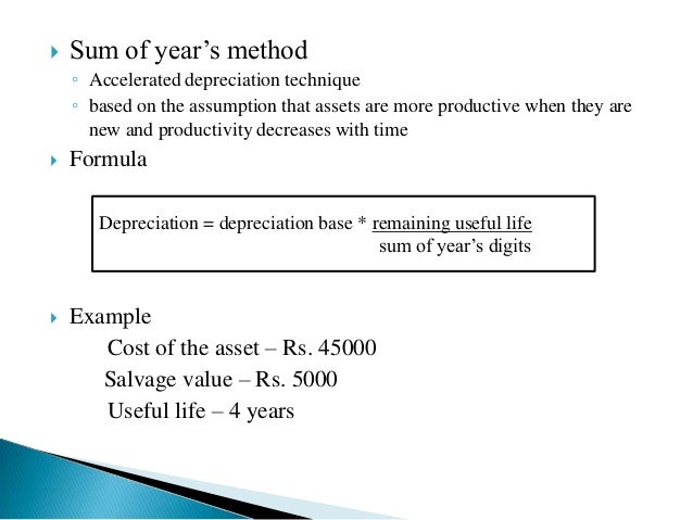 depreciation amortisation depreciation formula
