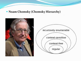  Noam Chomsky (Chomsky Hierarchy)
 