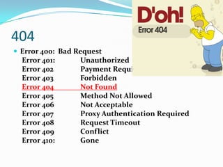 404
 Error 400: Bad Request
  Error 401:      Unauthorized
  Error 402       Payment Required
  Error 403       Forbidden
  Error 404       Not Found
  Error 405       Method Not Allowed
  Error 406       Not Acceptable
  Error 407       Proxy Authentication Required
  Error 408       Request Timeout
  Error 409       Conflict
  Error 410:      Gone
 