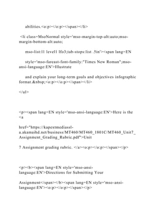 abilities.<o:p></o:p></span></li>
<li class=MsoNormal style='mso-margin-top-alt:auto;mso-
margin-bottom-alt:auto;
mso-list:l1 level1 lfo3;tab-stops:list .5in'><span lang=EN
style='mso-fareast-font-family:"Times New Roman";mso-
ansi-language:EN'>Illustrate
and explain your long-term goals and objectives infographic
format.&nbsp;<o:p></o:p></span></li>
</ul>
<p><span lang=EN style='mso-ansi-language:EN'>Here is the
<a
href="https://kapextmediassl-
a.akamaihd.net/business/MT460/MT460_1801C/MT460_Unit7_
Assignment_Grading_Rubric.pdf">Unit
7 Assignment grading rubric. </a><o:p></o:p></span></p>
<p><b><span lang=EN style='mso-ansi-
language:EN'>Directions for Submitting Your
Assignment</span></b><span lang=EN style='mso-ansi-
language:EN'><o:p></o:p></span></p>
 