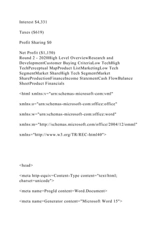Interest $4,331
Taxes ($619)
Profit Sharing $0
Net Profit ($1,150)
Round 2 - 2020High Level OverviewResearch and
DevelopmentCustomer Buying CriteriaLow TechHigh
TechPerceptual MapProduct ListMarketingLow Tech
SegmentMarket ShareHigh Tech SegmentMarket
ShareProductionFinanceIncome StatementCash FlowBalance
SheetProduct Financials
<html xmlns:v="urn:schemas-microsoft-com:vml"
xmlns:o="urn:schemas-microsoft-com:office:office"
xmlns:w="urn:schemas-microsoft-com:office:word"
xmlns:m="http://schemas.microsoft.com/office/2004/12/omml"
xmlns="http://www.w3.org/TR/REC-html40">
<head>
<meta http-equiv=Content-Type content="text/html;
charset=unicode">
<meta name=ProgId content=Word.Document>
<meta name=Generator content="Microsoft Word 15">
 