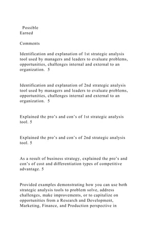 Possible
Earned
Comments
Identification and explanation of 1st strategic analysis
tool used by managers and leaders to evaluate problems,
opportunities, challenges internal and external to an
organization. 5
Identification and explanation of 2nd strategic analysis
tool used by managers and leaders to evaluate problems,
opportunities, challenges internal and external to an
organization. 5
Explained the pro’s and con’s of 1st strategic analysis
tool. 5
Explained the pro’s and con’s of 2nd strategic analysis
tool. 5
As a result of business strategy, explained the pro’s and
con’s of cost and differentiation types of competitive
advantage. 5
Provided examples demonstrating how you can use both
strategic analysis tools to problem solve, address
challenges, make improvements, or to capitalize on
opportunities from a Research and Development,
Marketing, Finance, and Production perspective in
 