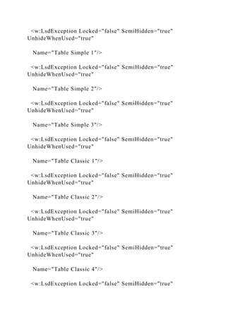 <w:LsdException Locked="false" SemiHidden="true"
UnhideWhenUsed="true"
Name="Table Simple 1"/>
<w:LsdException Locked="false" SemiHidden="true"
UnhideWhenUsed="true"
Name="Table Simple 2"/>
<w:LsdException Locked="false" SemiHidden="true"
UnhideWhenUsed="true"
Name="Table Simple 3"/>
<w:LsdException Locked="false" SemiHidden="true"
UnhideWhenUsed="true"
Name="Table Classic 1"/>
<w:LsdException Locked="false" SemiHidden="true"
UnhideWhenUsed="true"
Name="Table Classic 2"/>
<w:LsdException Locked="false" SemiHidden="true"
UnhideWhenUsed="true"
Name="Table Classic 3"/>
<w:LsdException Locked="false" SemiHidden="true"
UnhideWhenUsed="true"
Name="Table Classic 4"/>
<w:LsdException Locked="false" SemiHidden="true"
 