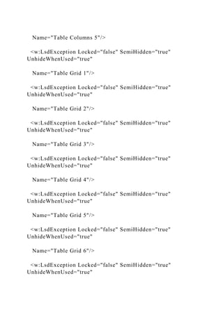 Name="Table Columns 5"/>
<w:LsdException Locked="false" SemiHidden="true"
UnhideWhenUsed="true"
Name="Table Grid 1"/>
<w:LsdException Locked="false" SemiHidden="true"
UnhideWhenUsed="true"
Name="Table Grid 2"/>
<w:LsdException Locked="false" SemiHidden="true"
UnhideWhenUsed="true"
Name="Table Grid 3"/>
<w:LsdException Locked="false" SemiHidden="true"
UnhideWhenUsed="true"
Name="Table Grid 4"/>
<w:LsdException Locked="false" SemiHidden="true"
UnhideWhenUsed="true"
Name="Table Grid 5"/>
<w:LsdException Locked="false" SemiHidden="true"
UnhideWhenUsed="true"
Name="Table Grid 6"/>
<w:LsdException Locked="false" SemiHidden="true"
UnhideWhenUsed="true"
 